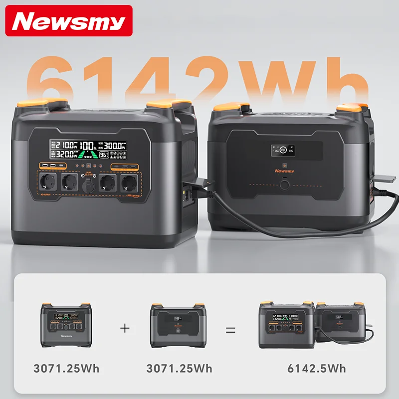 Newsmy 3000W Rechargeable Lithium Battery Solar Generator for Home Energy  Storage Portable Power Station