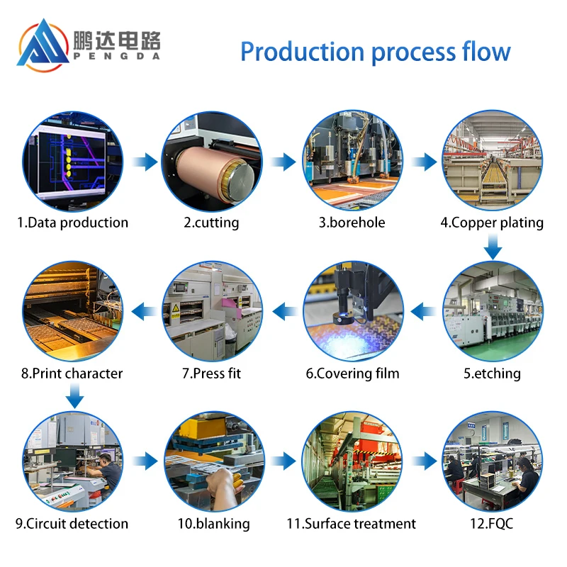 Ultra-Thin Transparent FPC Circuit Board Smart Double-Sided PET Flexible PCB High Temperature Resistant Film Manufacturer Direct