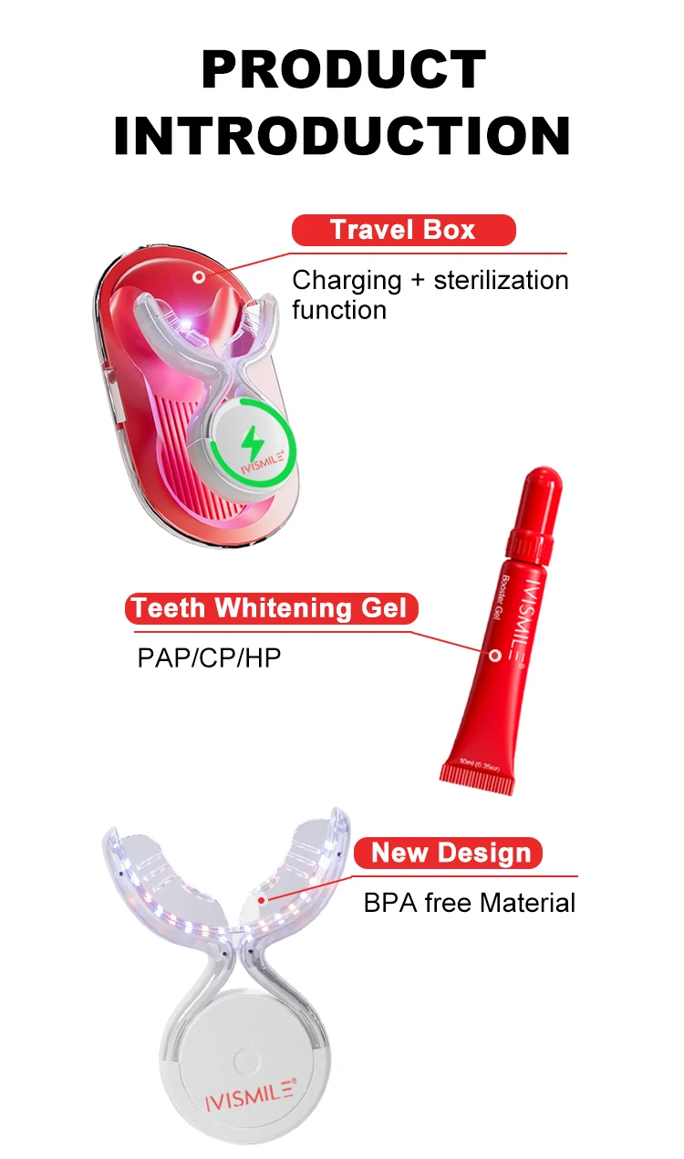 Customized Teeth Kit Home Dental Home Teeth Whitening Kit With Pods