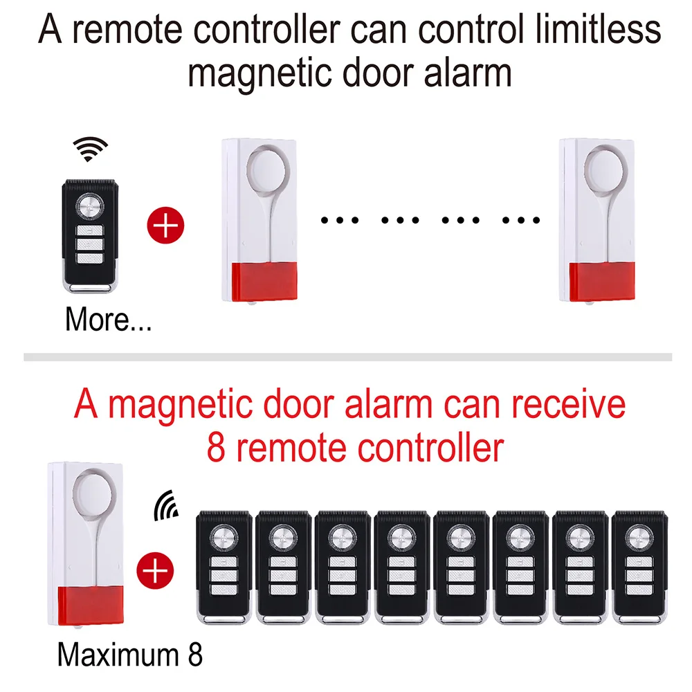 Remote Control Sound 3 Light Burglar Alarm 108dB Volume Magnetic Sensor Door and Windows Sensor Alarm