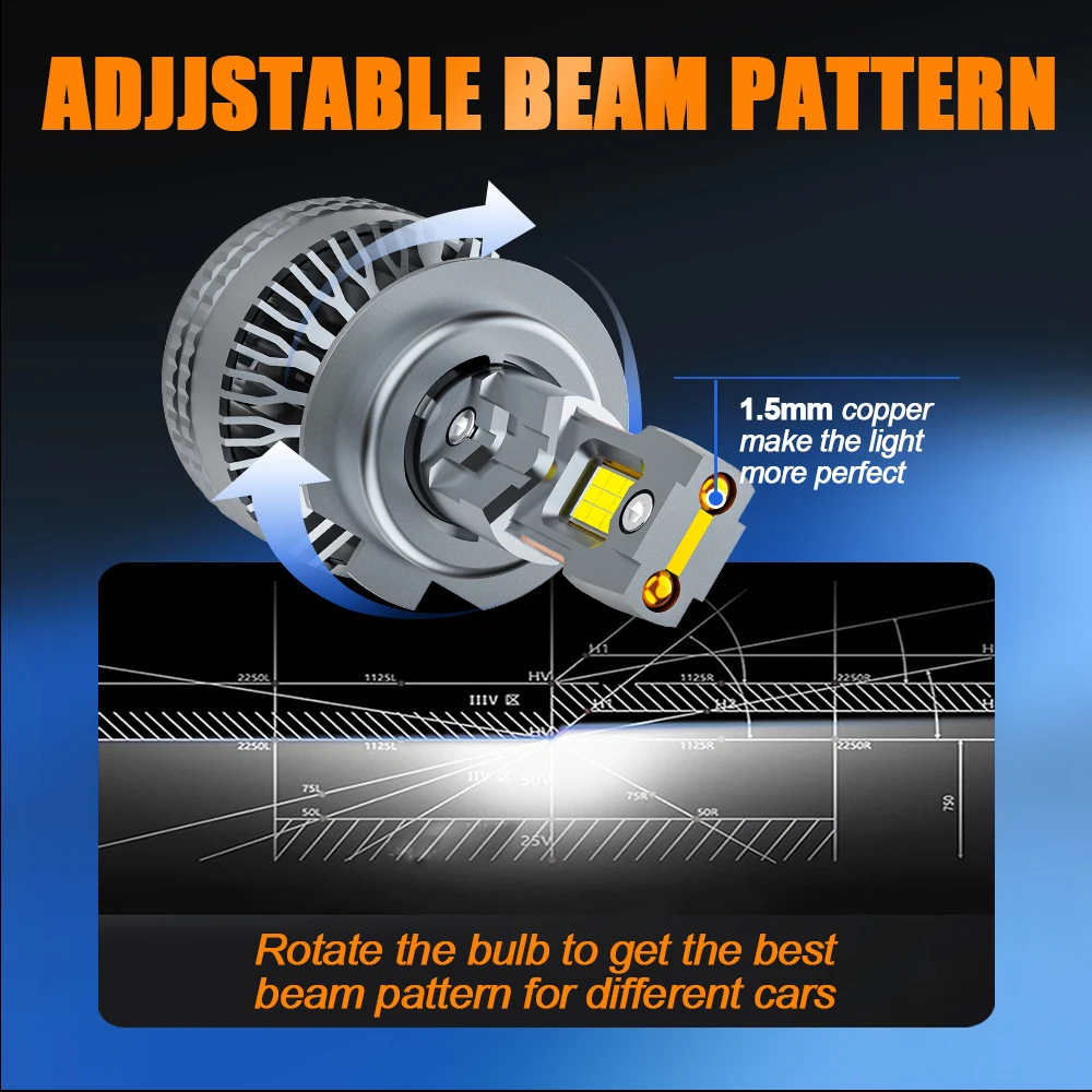 AKE K10 240W LED Headlights - Superior Brightness & Quality