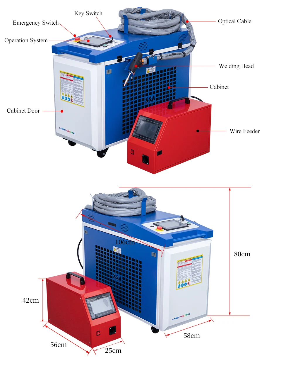 Nanjing Speedy Laser 1500W 2000W Handheld Laser Welding Machine ...