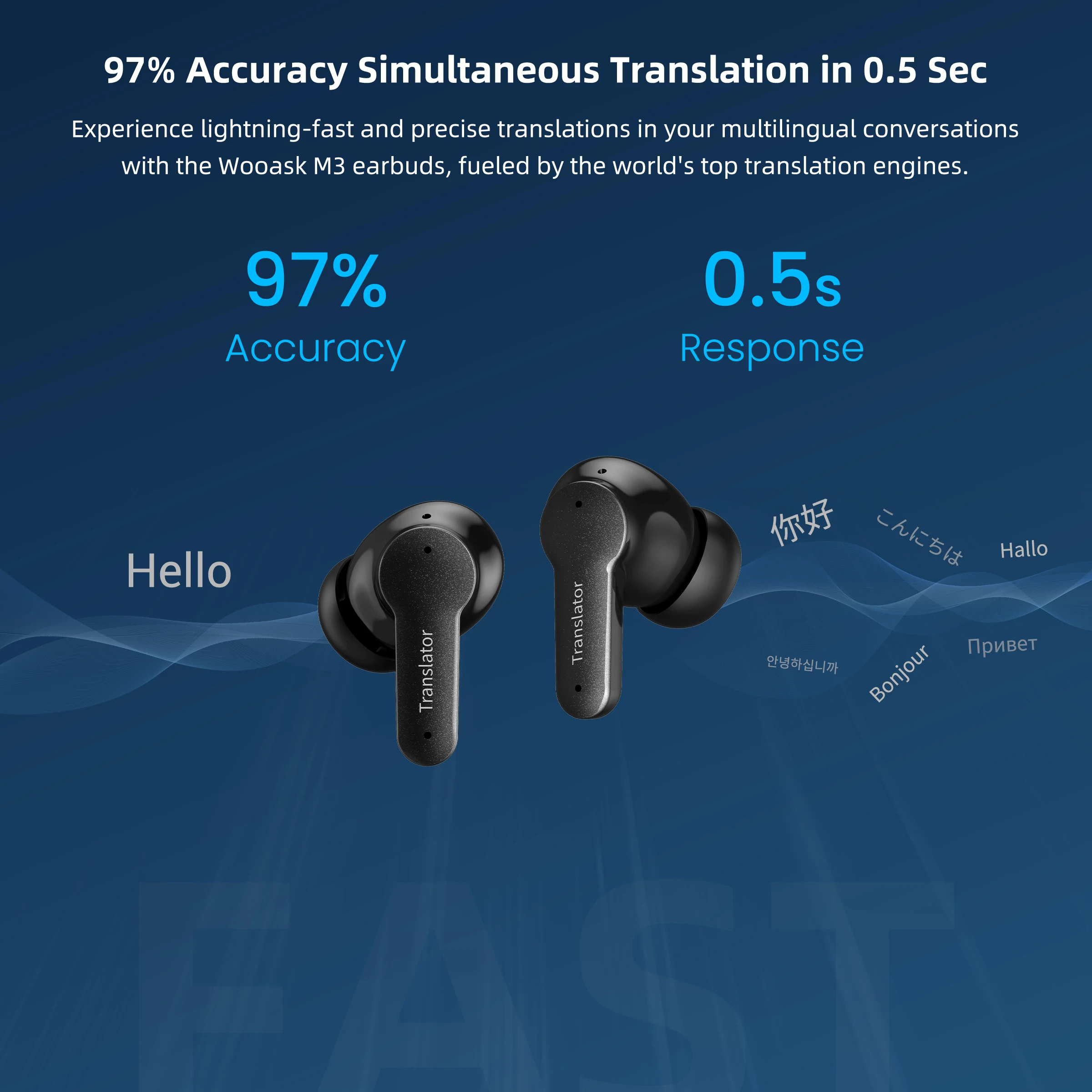 Wooask M3 Translator Earbuds - 144 Languages & Offline Packs