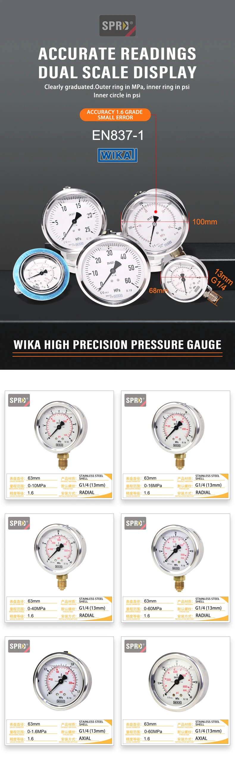 Wika Pressure Gauge 010bar En8371 Stainless Steel Housing 63mm Copper