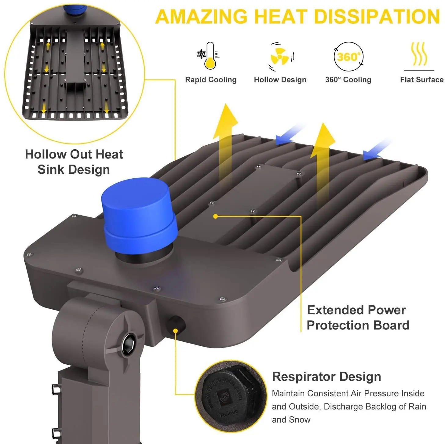 300W Parking Lot Area Light 300W Parking Lot Area Light