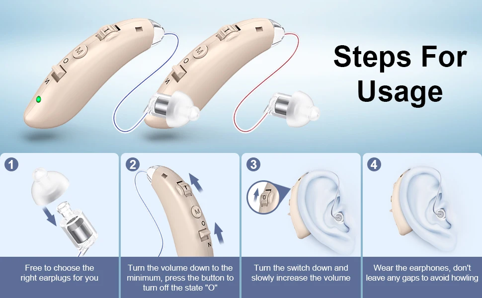 Ric Rechargeable Wireless Hearing Aids Mini Bte Hearing Aids Buy Hearing Aids Rechargeable