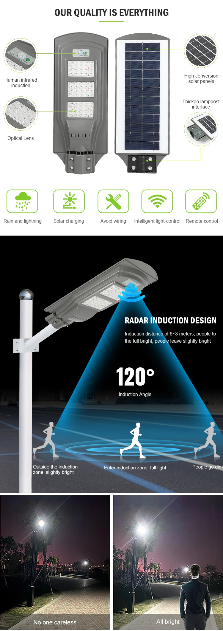 Energy Saving Ip66 Waterproof Road Light Motion Sensor 20watt 40watt 60watt Solar Led Street Light