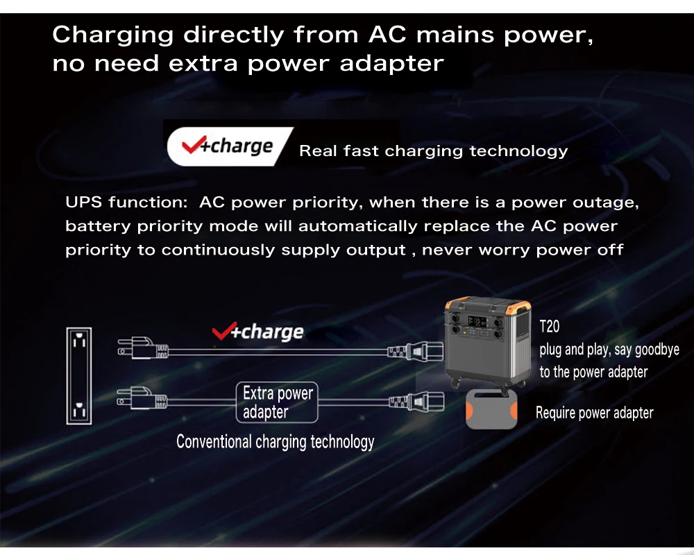 commercial energy needs-3