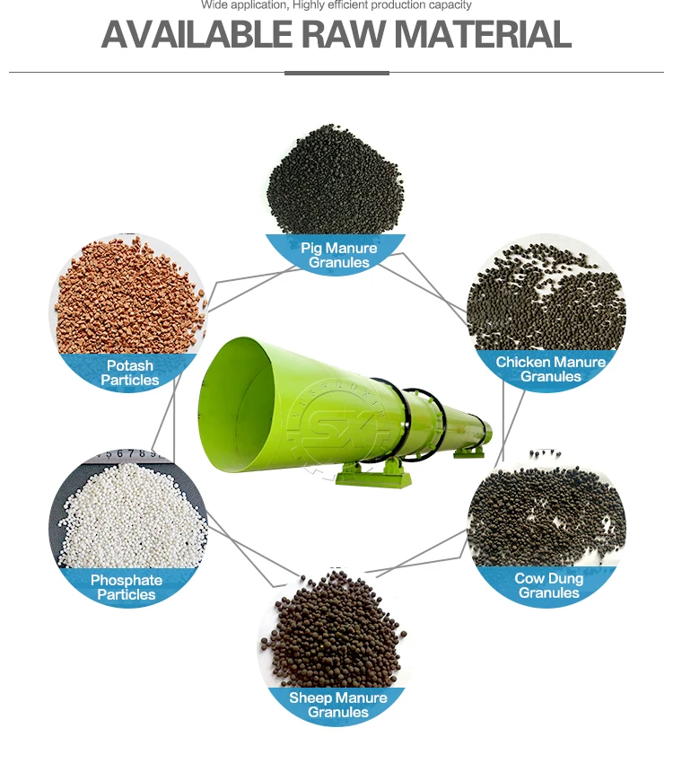 Древесные опилки гранулы роторный барабан сушилка коровья навоз сушильная машина