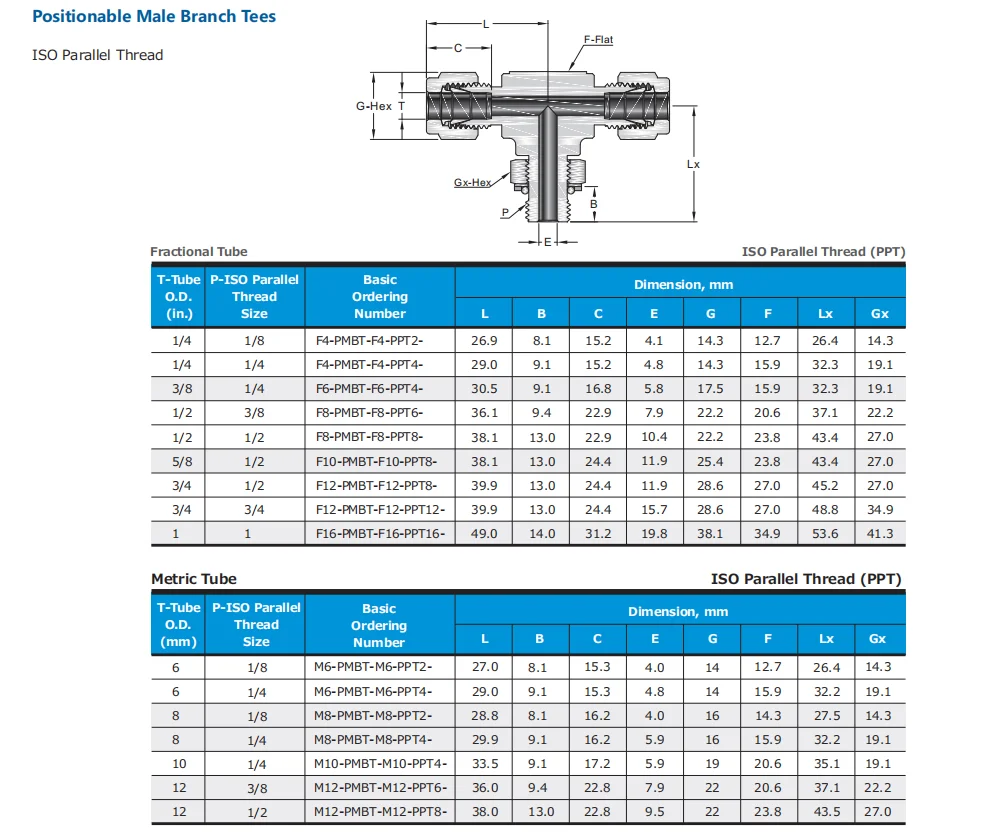 Hikelok Stainless Steel Compression Fittings Swagelok Type Tube ...