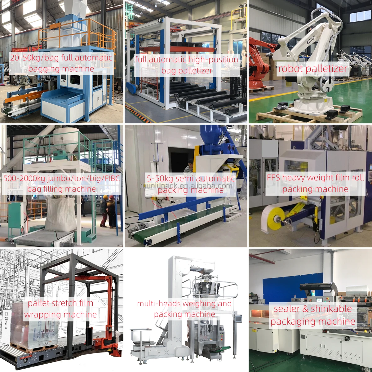 Automatic Bagging Machine & Palletizer System Manufacturer - Muniu ...