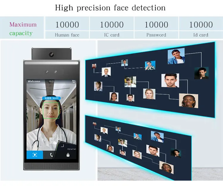 Face Recognition Access Control System SIP Video Call Remote Door ...