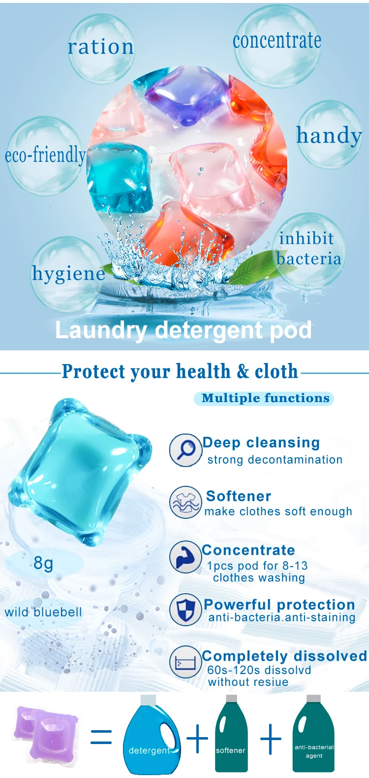 100%Anti-Bacterial laundry soap pod eco friendly detergent capsule packaging pod wholesale