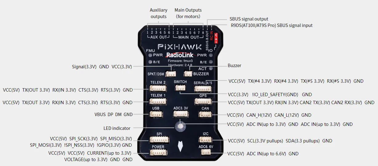 Official Ardupilot PIX 2.4.8 RC Airplane Controller for Remote Control ...