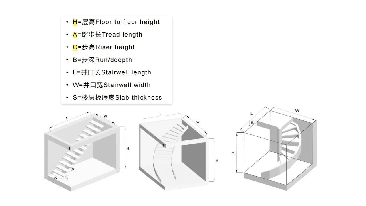 DB Open Riser Staircase Mono Beam Straight Stairs Made in China with Stainless Steel Railing Customized supplier