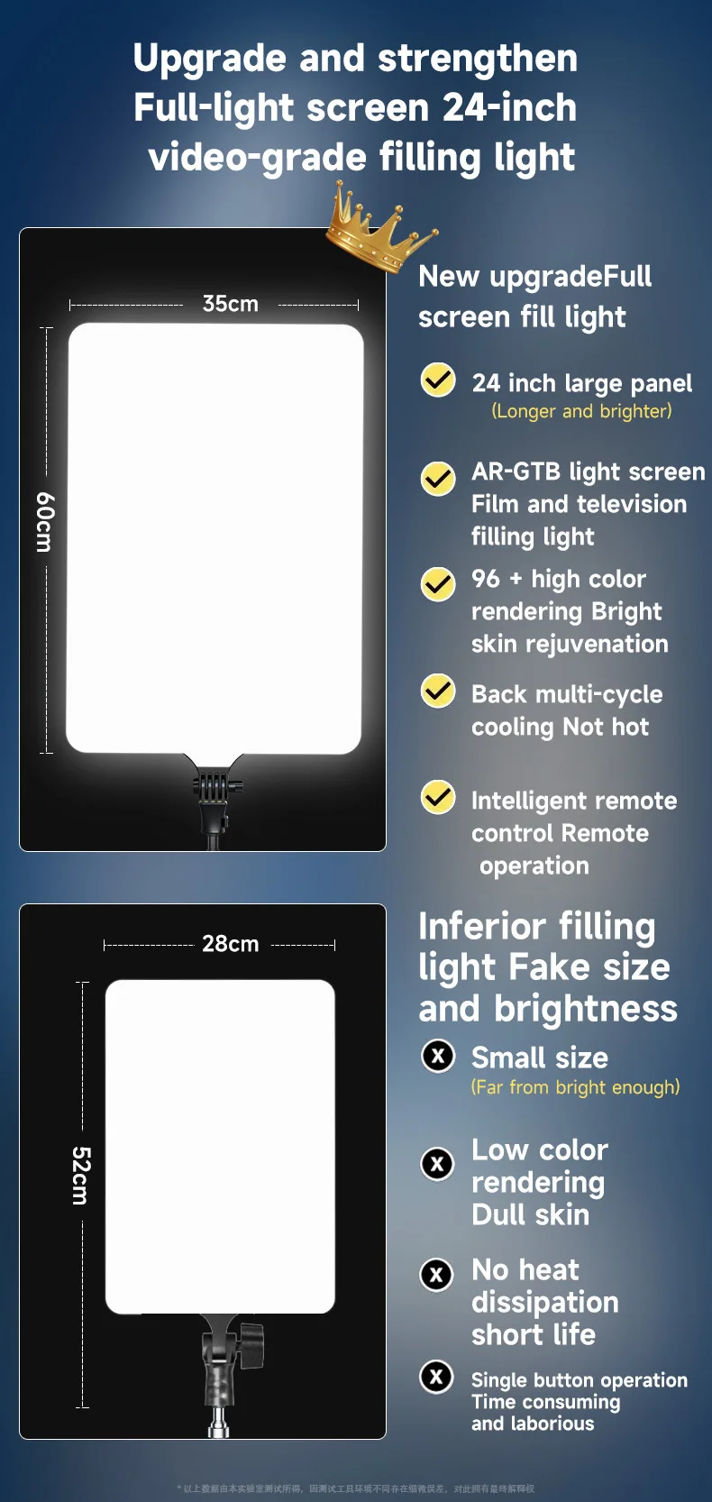 New L3560 24inch Studio Flash Panel Light Meter Photography Strobe