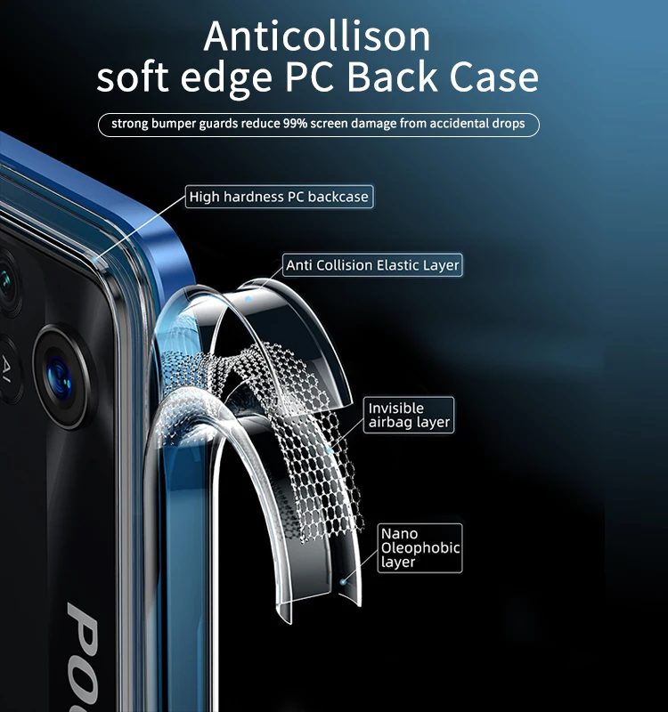 Laudtec Luxury Protective Transparent Phone Case for Poco X4 Pro 5g Case Kilif for Xiaomi Poco X4 Pro 5g Back Cover supplier