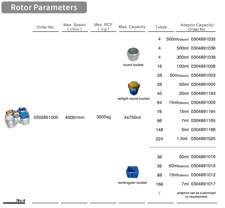 Touch screen operation laboratory centrifuge machine CLT55 refrigerated centrifuge