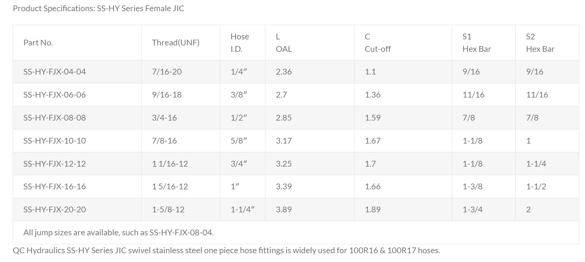 HY Series Stainless Steel Female JIC Swivel Crimp Fittings