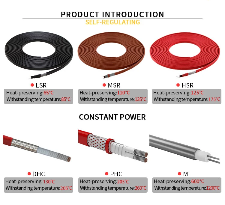 Explosionproof Junction Box End Seal Kit For Heat Tracing Cable