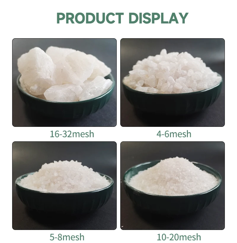 High Purity White Quartz Sand Fused Silica Sand Price Per Ton - Buy ...