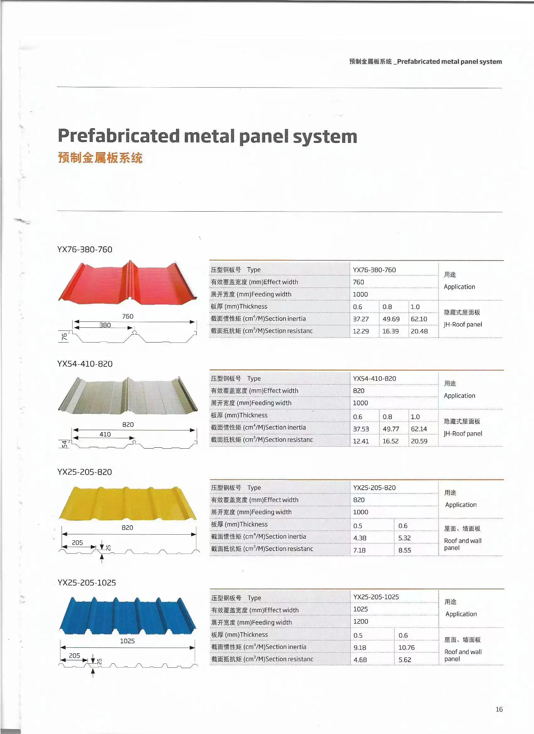 Metal Roofing Sheets Corrugated Practical High-end Zinc Coated Roof ...
