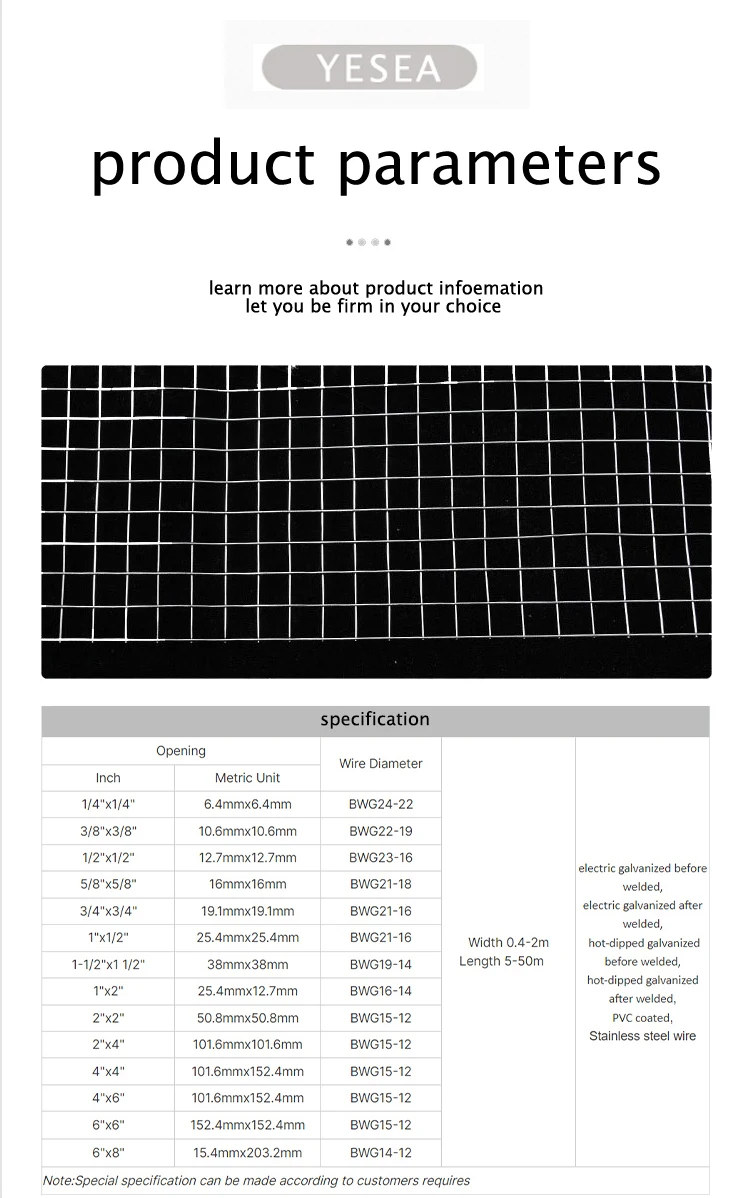 Welded Wire Mesh Size Chartgalvanized Chicken Wire Meshaluminum Wire