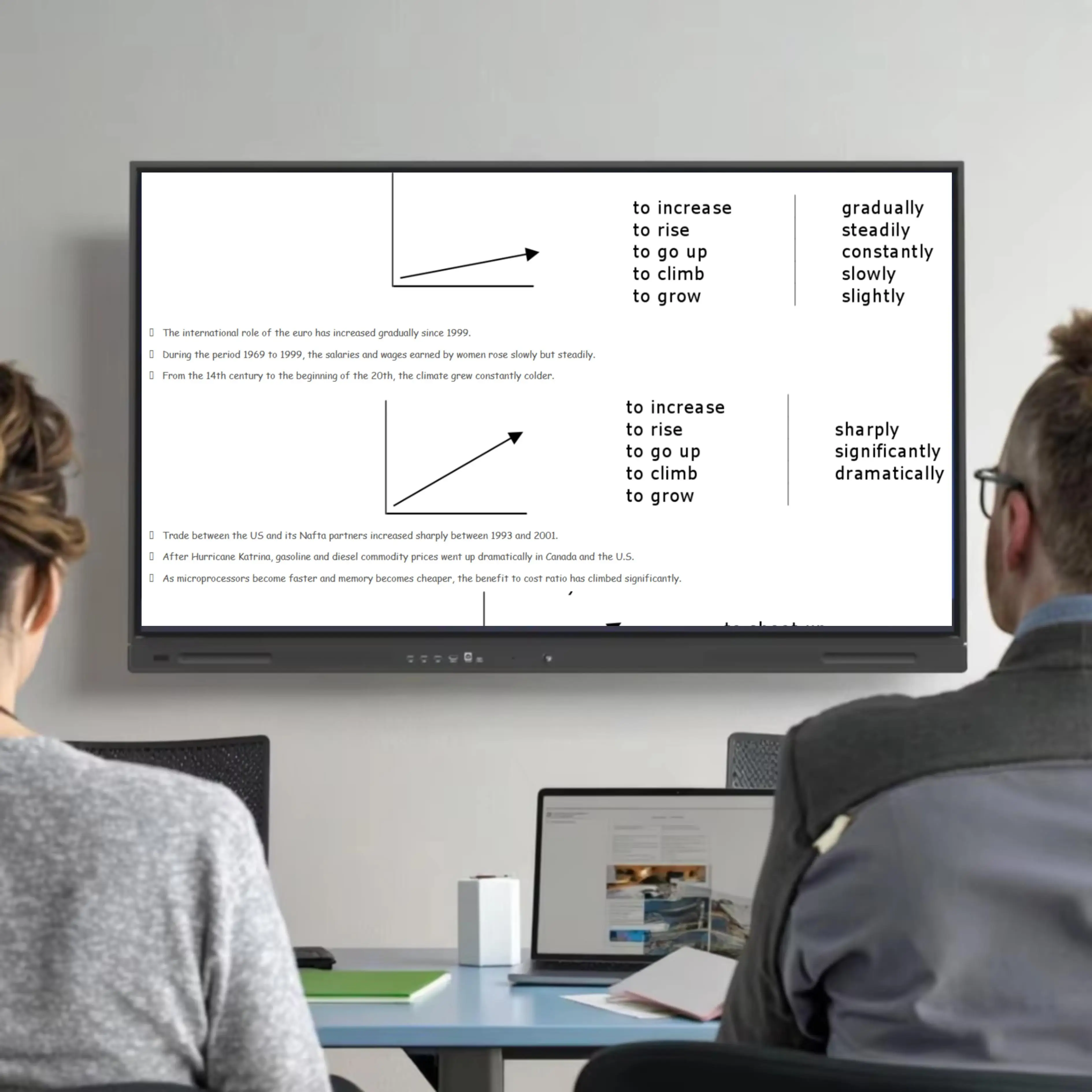 98 Inch Interactive Flat Panel 4K UHD Display Smart Touch Screen with ...