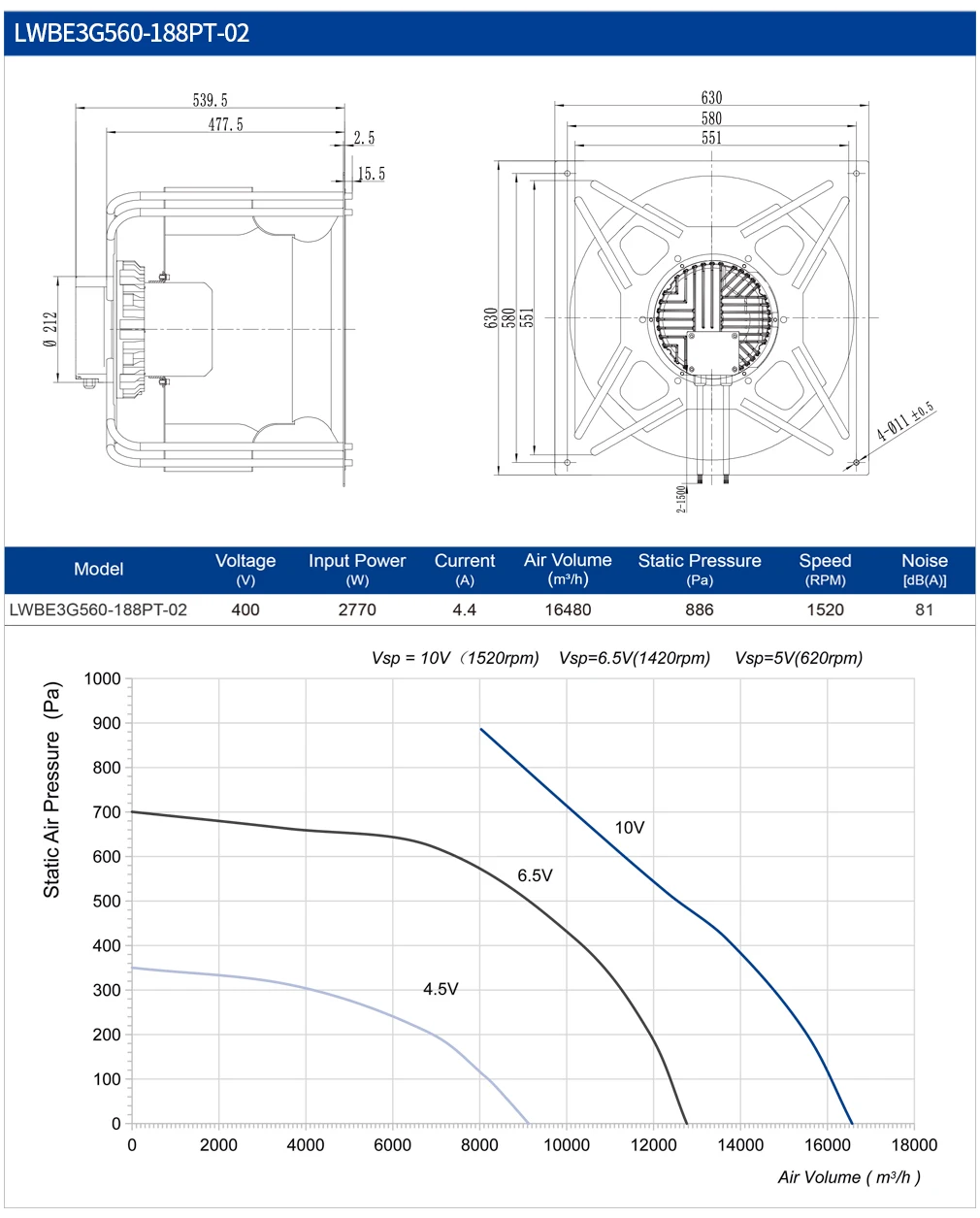 Centrifugal Fan, 560mm, Plastic - detail 8