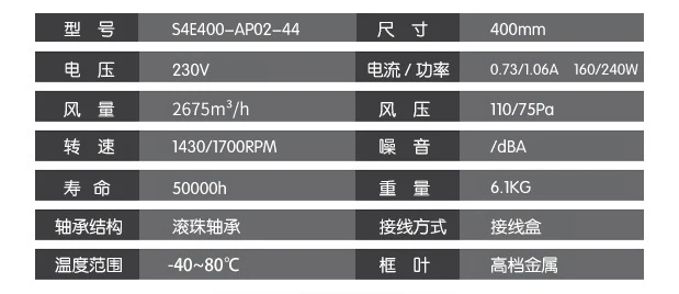 Original Axial flow fan S4E400-AP02-44 230V 0.73/1.06A 160/240W 1430/1700RPM External rotor fan of condenser