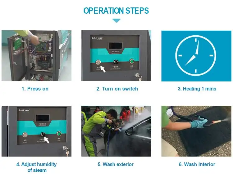 Industrial Save Water Eco Electric Car Washer Mobile Steam Car Wash