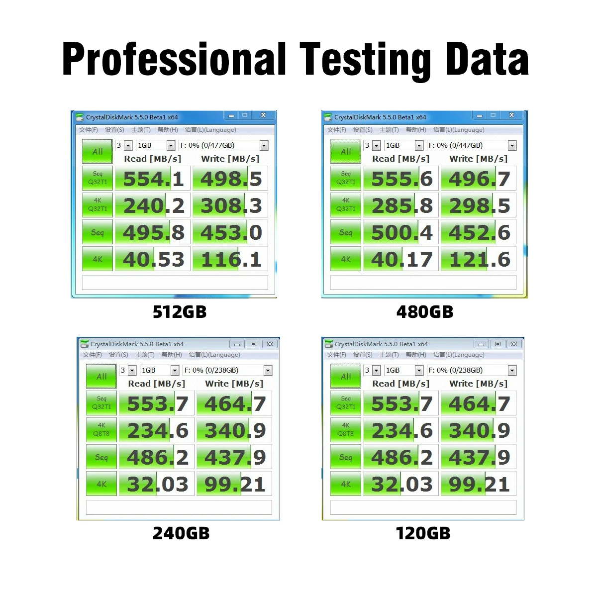 3D NAND Flash Drive Inch SSD for Laptop/desktop SATA