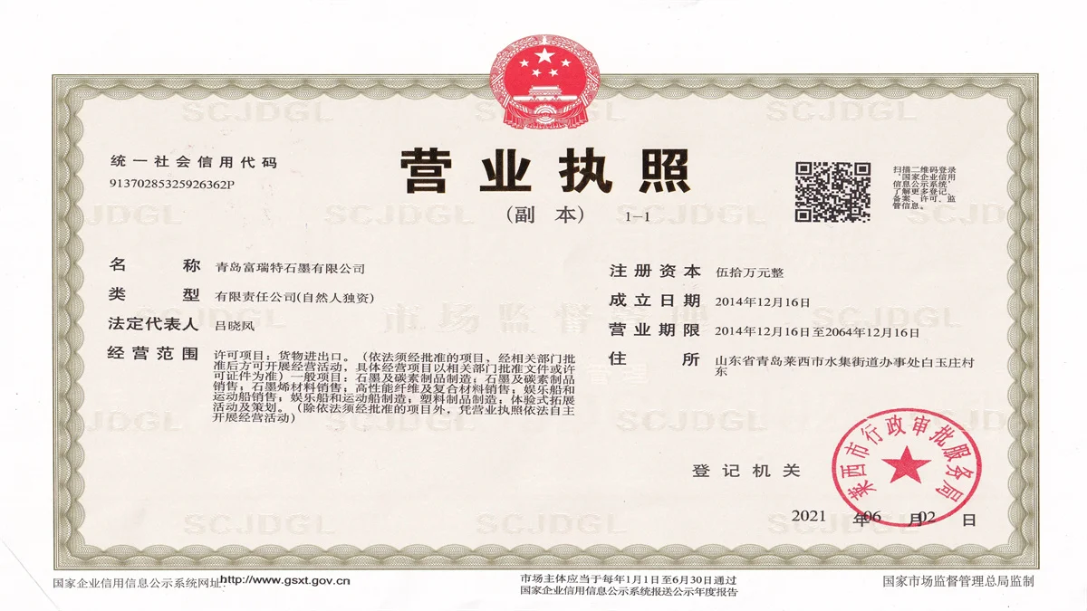 Qingdao Furuite Graphite Co., Ltd. 3