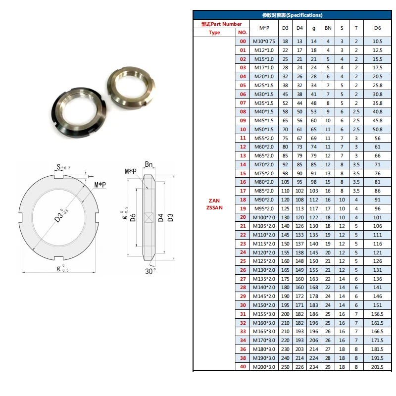 ss304 lock nut-34