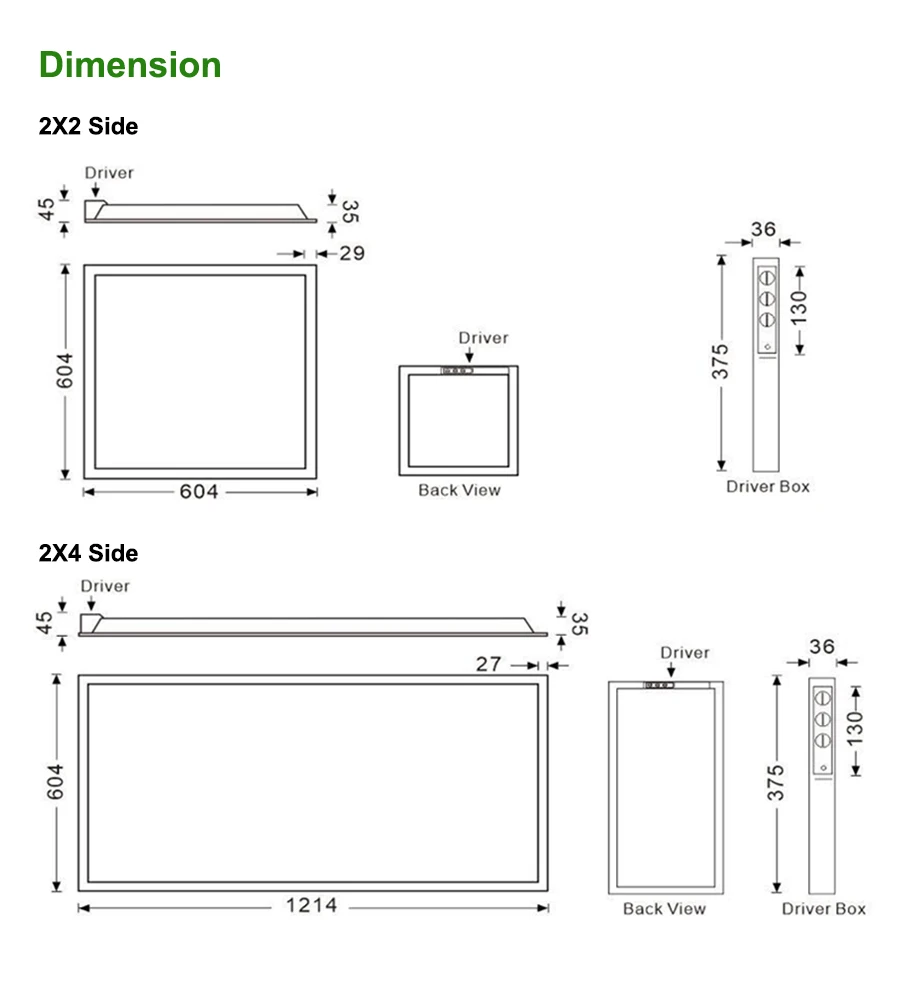 Etl Dlc 5.1 Premium Led Panel Light 2x2' 2x4' Surface Mounted Square