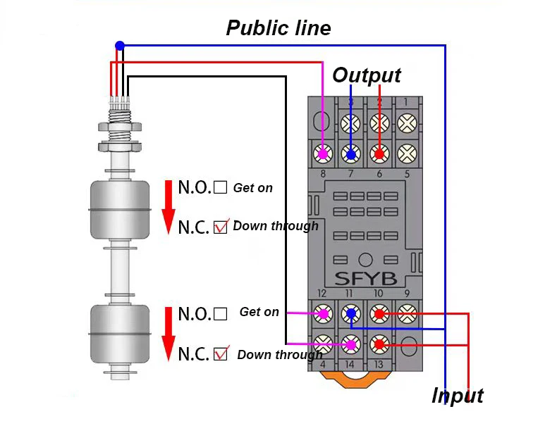 Double Small Float Ball Switch