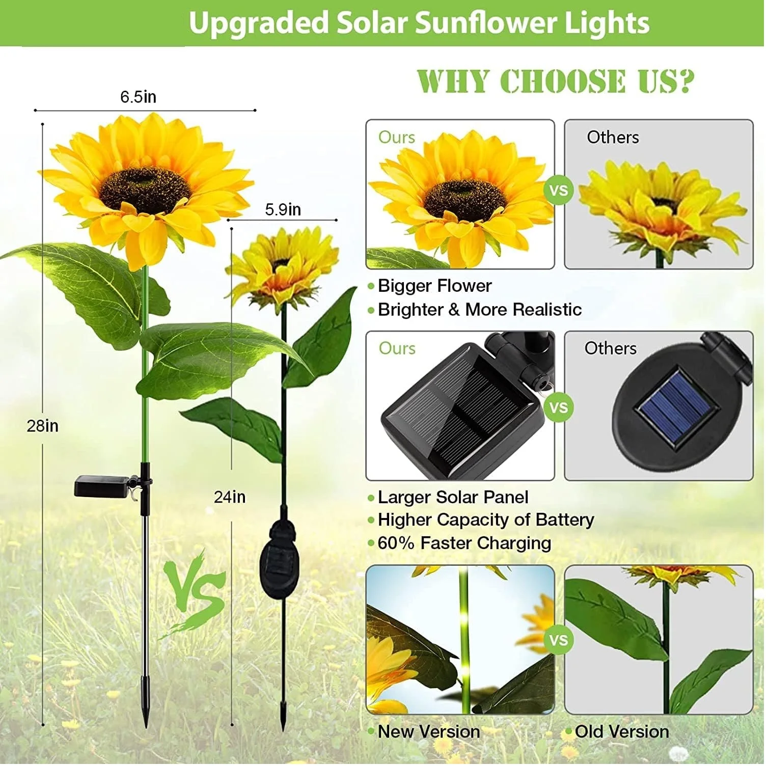 Sunflower Solar Garden Lights Waterproof Outdoor LED Landscape Lights
