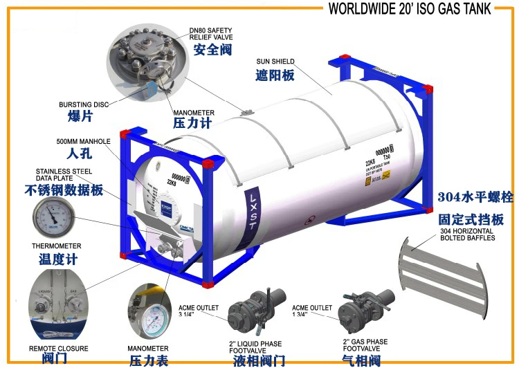 Factory Price T50 Propane Liquid Chlorine Iso 20ft 40ft Tank Container For Sale Buy Lpg Storage Tank Storage Tank Container Gas Station Equipment Product On Alibaba Com