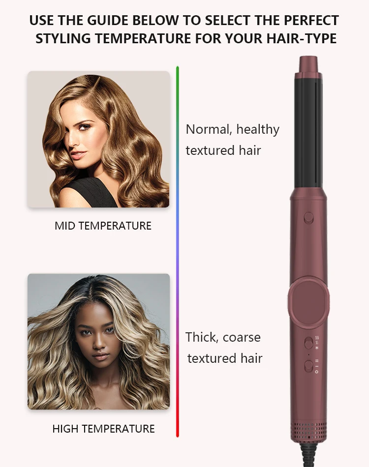 MESKY Multi-Function Ionic Brushless Motor 110,000 RPM 1300W Curling Drying Straightening Hair Dryer Styler factory