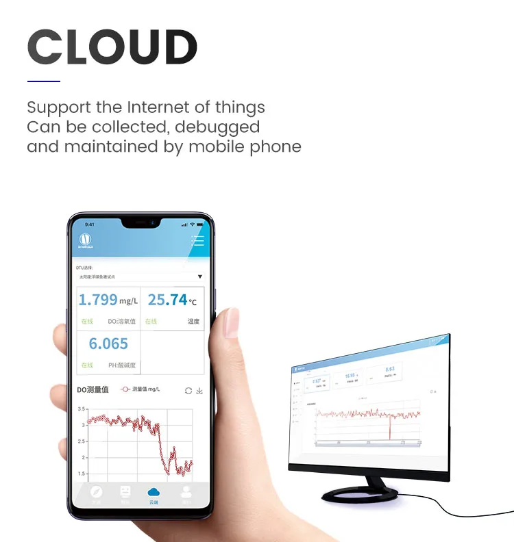 Sentec Orp Probe Sensor Electrode Ph Orp Meter Monitor Controller - Buy ...