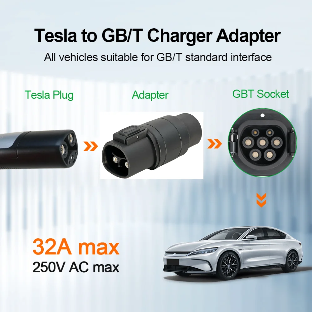 Adaptateur AOTAI Tesla vers GBT pour véhicules électriques selon norme GBT, adaptateur de charge EV