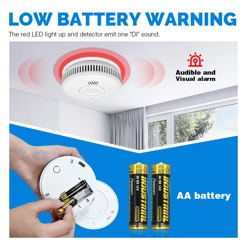 Wireless WIFi Connected Tuya Smart 24v With Relay Output Security Cigarette  Sensor Fire Alarm Smoke Detector