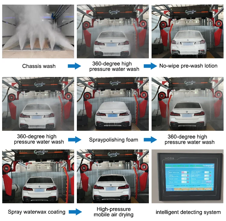 Automatic Auto Touchless Touch Free Car Washing Machine with Optional Washing Mode