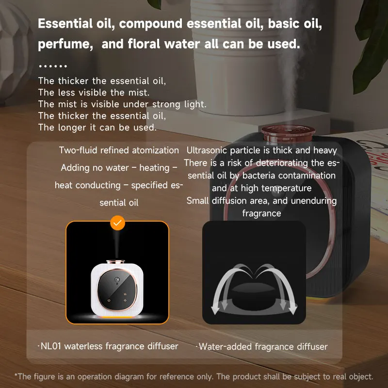 NEW Design Smart Human Motion and Light Sensing Diffuser Waterless Aroma Essential Oil Air Diffuser Nano Mist Scent Machine