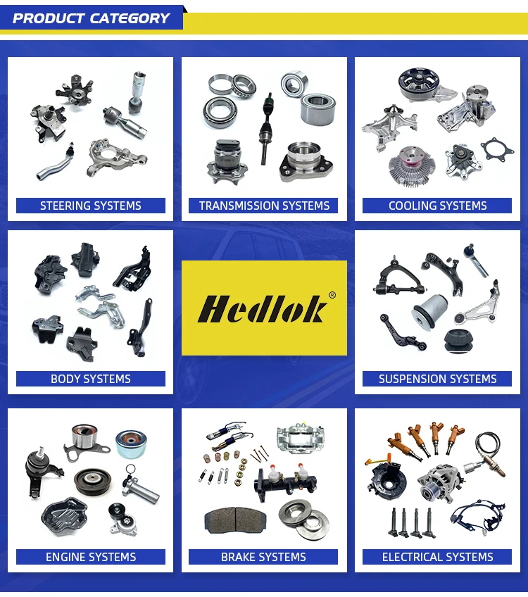 HEDLOK Front Axle Gasket Kit for Toyota Land Cruiser