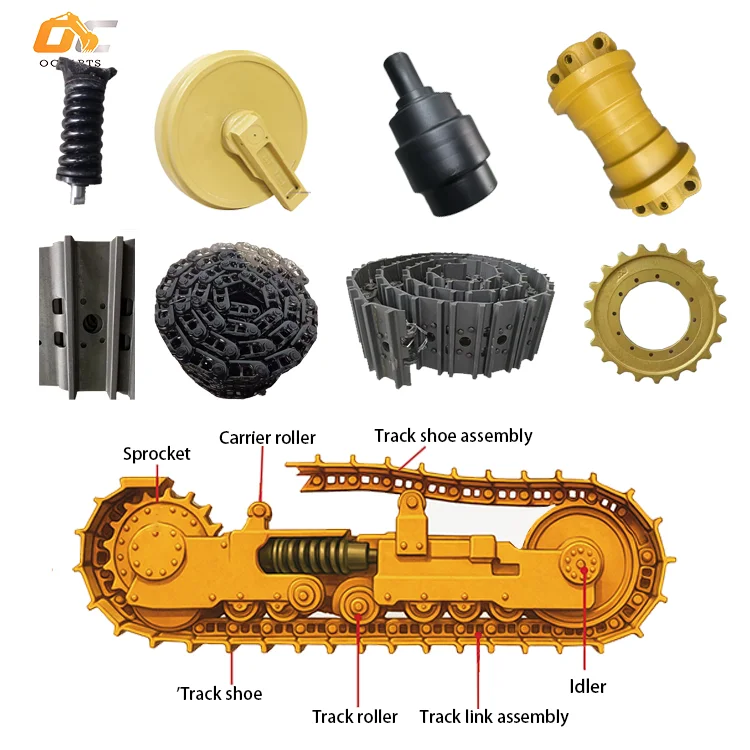 Excavator Track Guide Idler for Jcb Js205 Js220LC Js360LC Crawler Undercarriage Track Parts Jcb 205 Track Idler