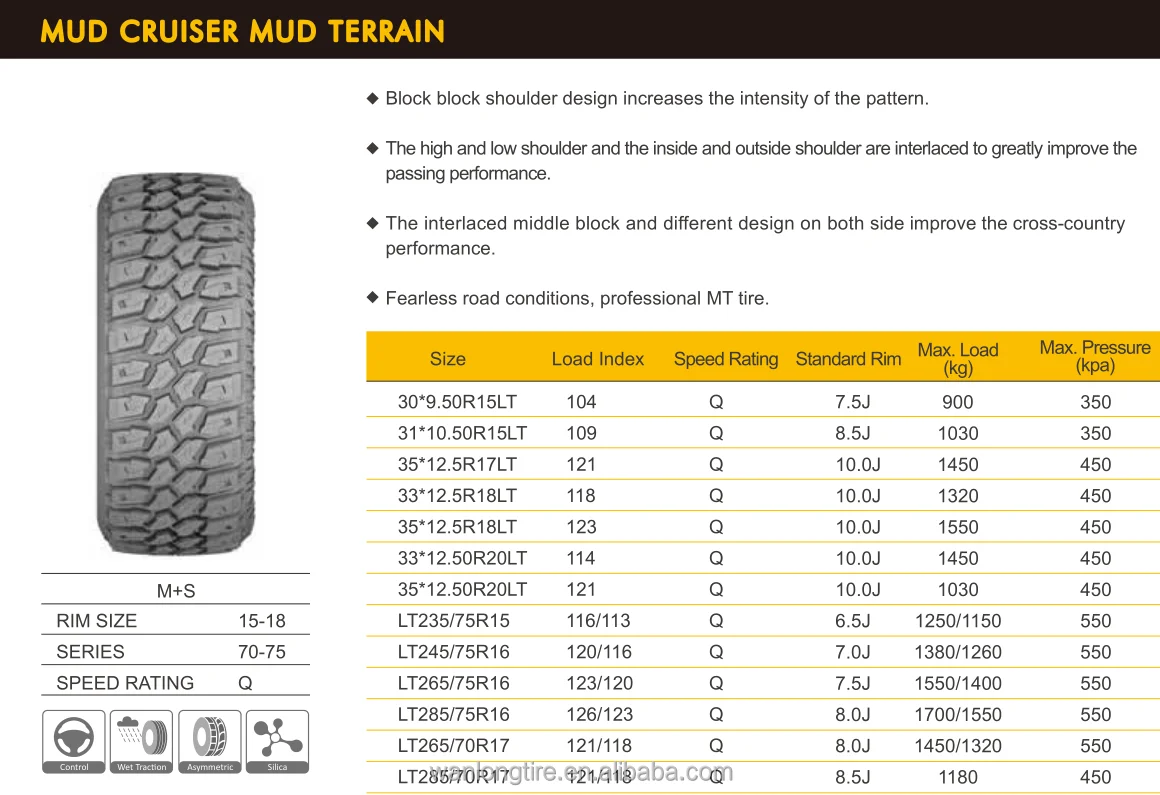 Yeada Farroad Saferich 4x4 Mud Mt Tires Lt265/75r16 Extreme Mud ...