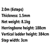 2.0m