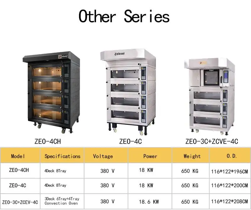 1 колода, 2 лотка, 4 лотка, конвекция и 12 лотков, устройство для выпечки, комбинированная печь, овощи, ресторан, соевая вода