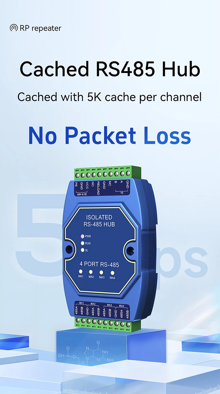 Isolation R41 Ebyte E810-R41 4-way RS485 Into 1-way RS485 Cached RS485 Hub Optical ...